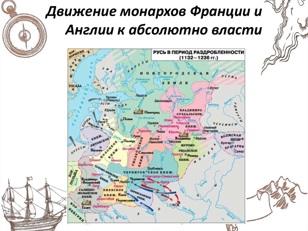 Усиление королевской власти в xvi xvii вв абсолютизм в европе 7 класс презентация