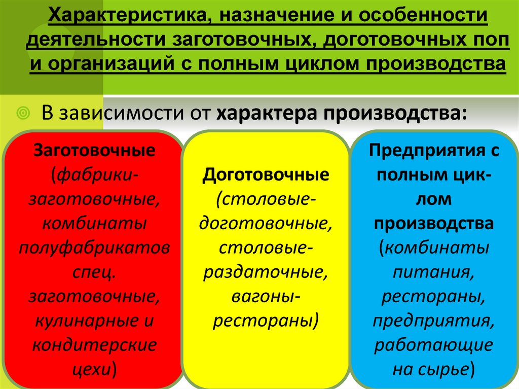 Особенности видов деятельности. Характеристика заготовочных предприятий. Особенности деятельности заготовочных предприятий.. Особенности деятельности организации. Характеристика и Назначение заготовочных организаций питания.