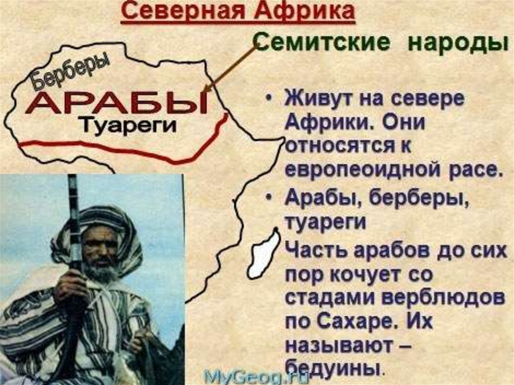 Население африки презентация 11 класс. Семитские народы. Народы севера Африки. Народы Северной Африки. Народ населяющий Северную Африку.