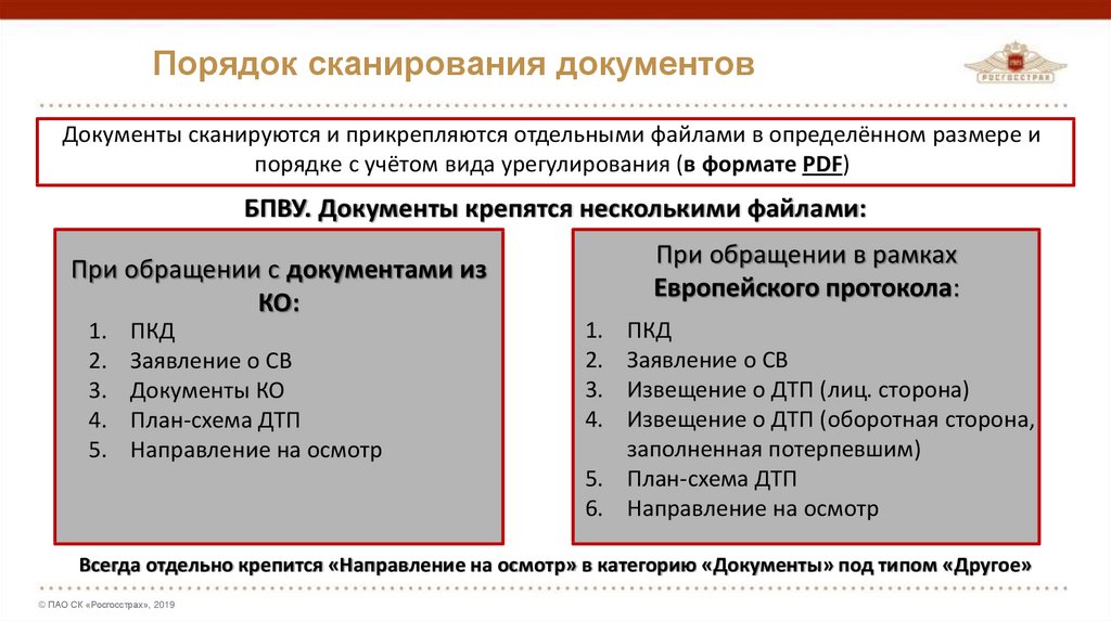 Размер отсканированного документа. Порядок сканирования документов. Процедура проверки документов. Подготовка документов к сканированию. Порядок сканирования документов схема.