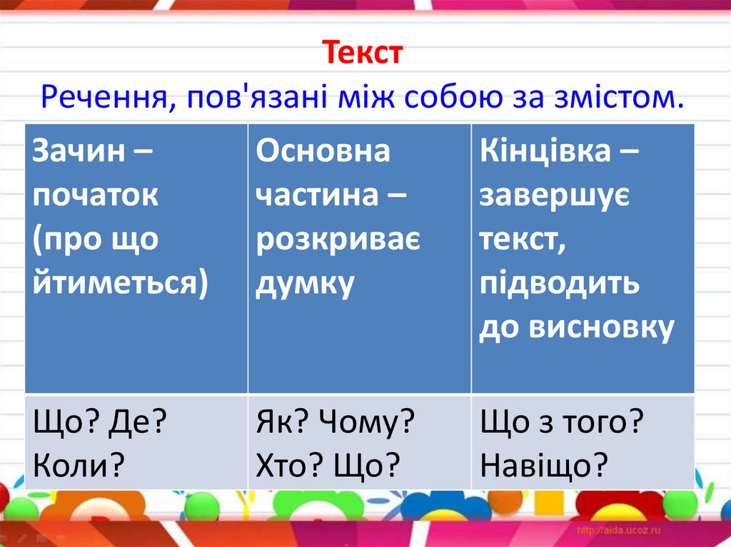 Українська мова - online presentation