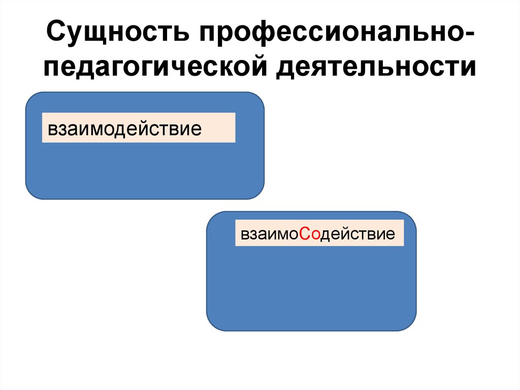 Сущность профессиональной. Изложите сущность профессиональной педагогики.