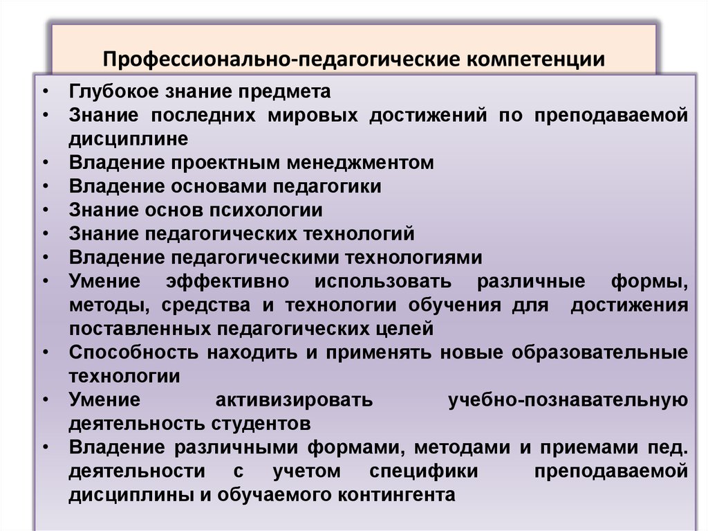 Какие педагогические знания. Профессионально-педагогические компетенции. Компетенции преподавателя университета. Проф педагогические знания. Педагогические технологии и компетенции.