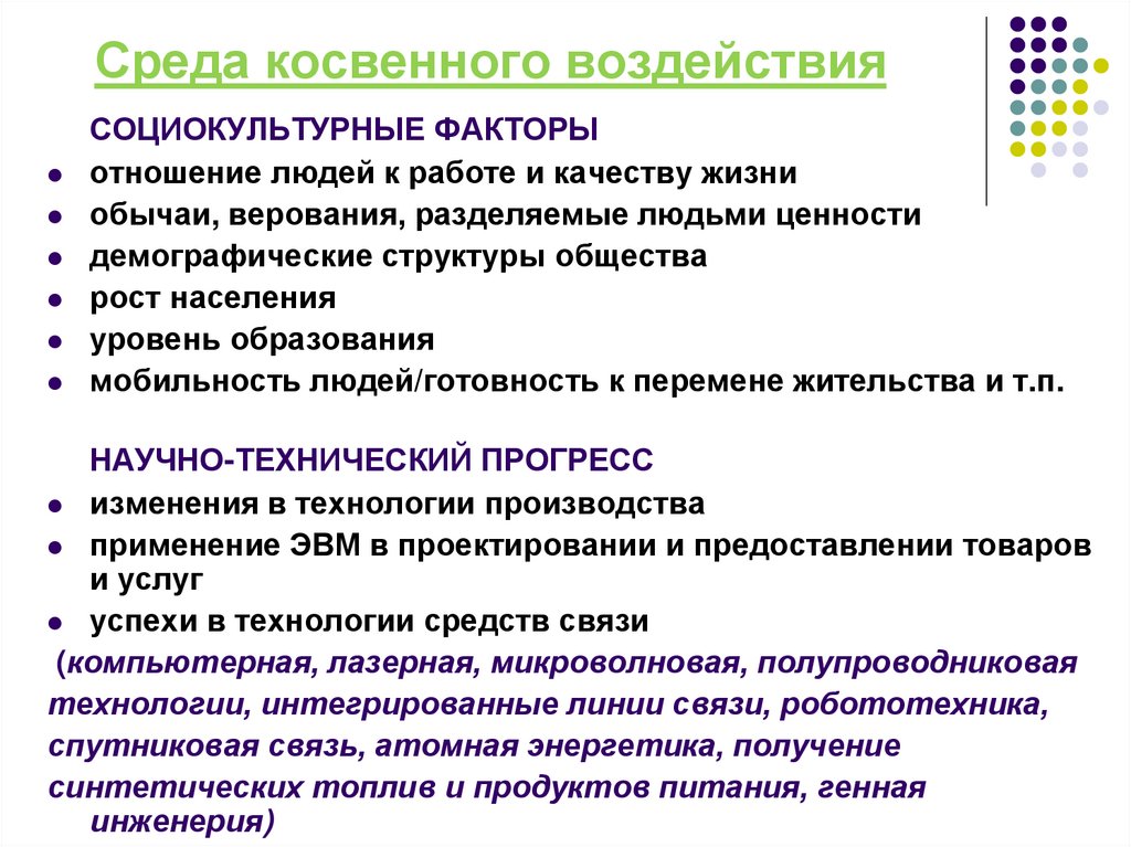 Влияние социальной культуры. Приемы косвенного воздействия. Приемы косвенного воздействия педагога. Косвенное воздействие. Влияние социокультурных факторов на организацию.