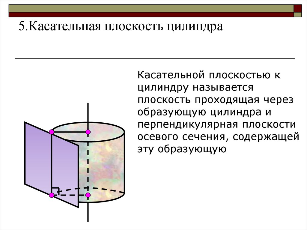 Наружная цилиндрическая поверхность