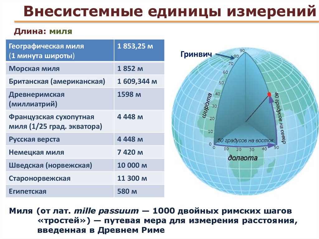 В каких единицах измеряется разрешающая способность изображения