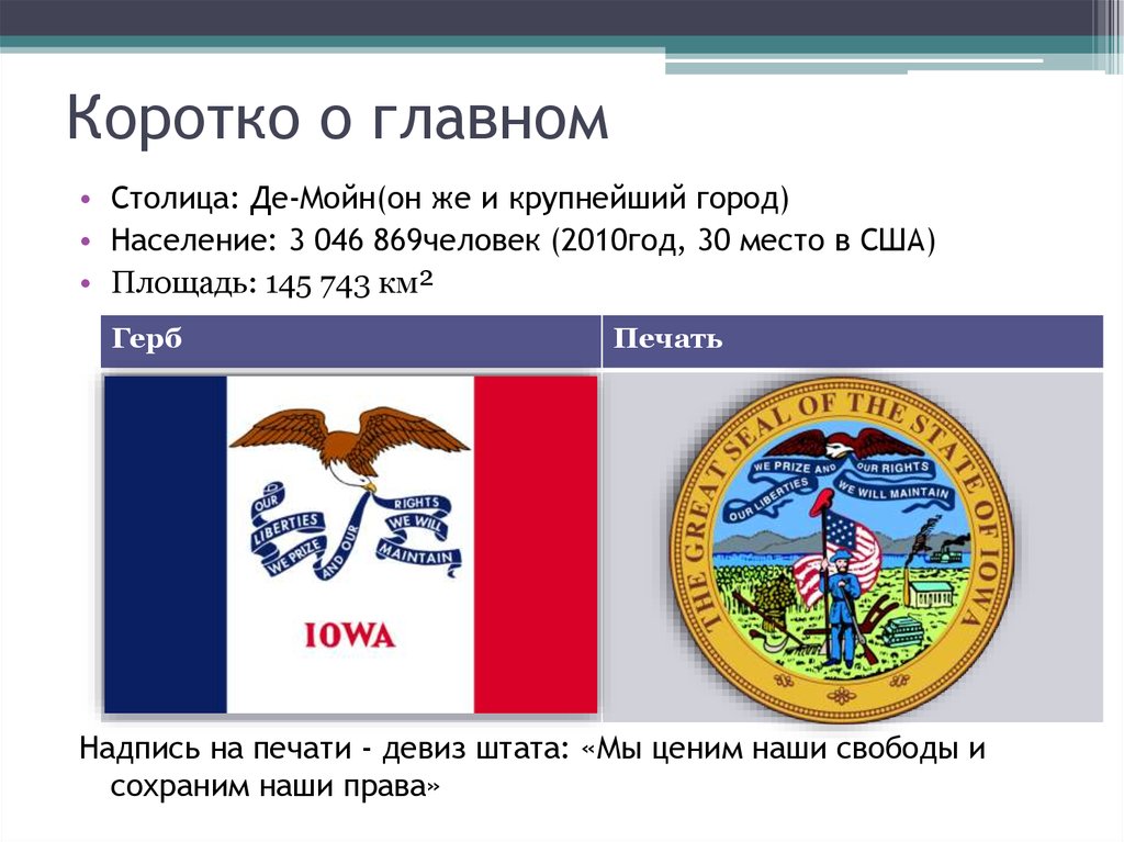 Коротко о главном