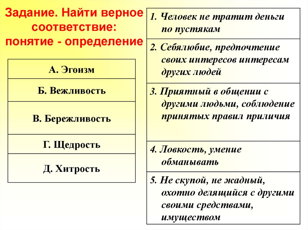 Выберите верное соответствие