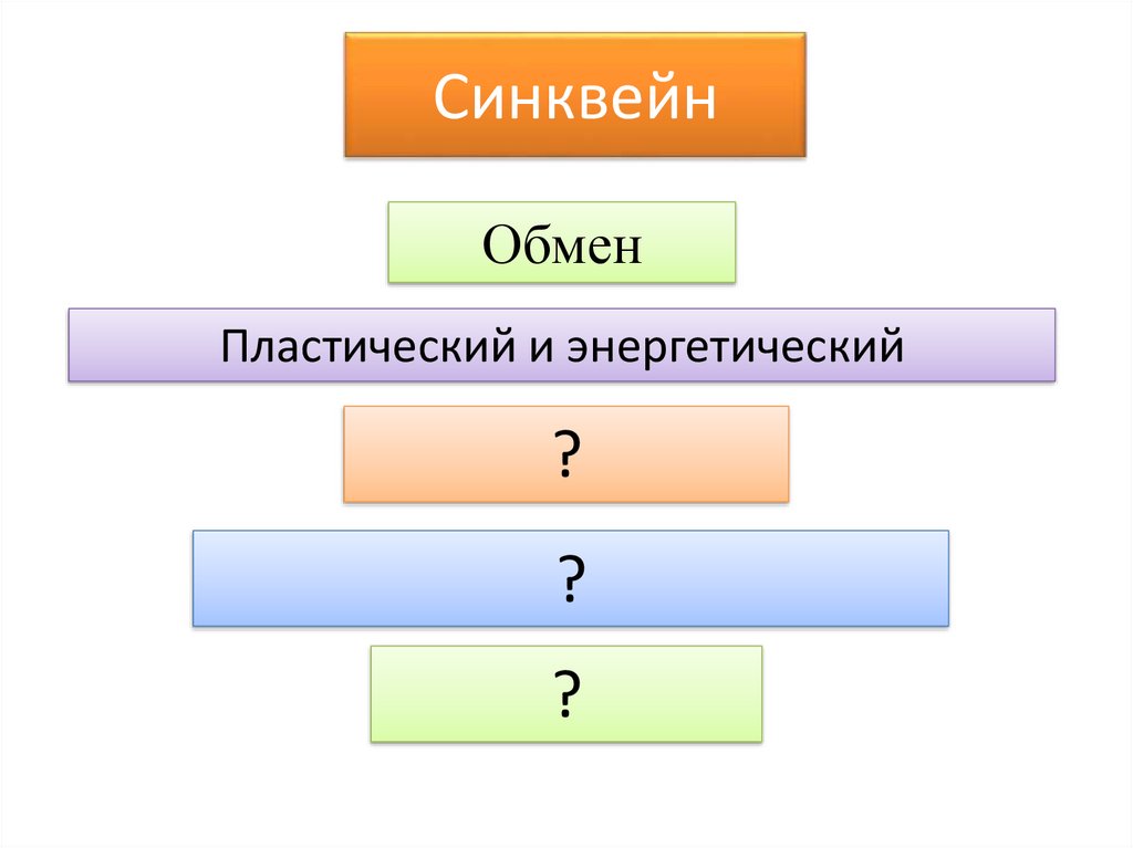 Пластический энергетический обмен презентация