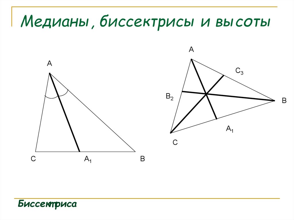 Как рисовать биссектрису