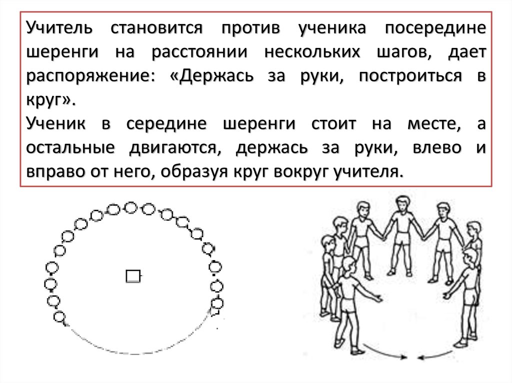 Перестроение в танце для детей схемы