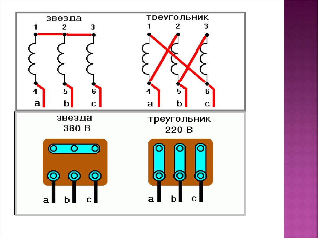 Схема соединения электродвигателя. Схема подключения асинхронного 3х фазного двигателя 220в. Схема подключения трехфазного двигателя в однофазную сеть. Схема подключения трехфазного двигателя на 220 вольт. Схема подключения электродвигателя 380 на 220 звезда треугольником.