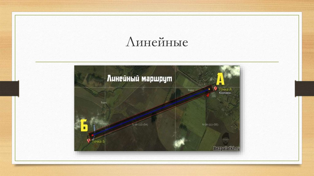 Виды маршрутов в туризме