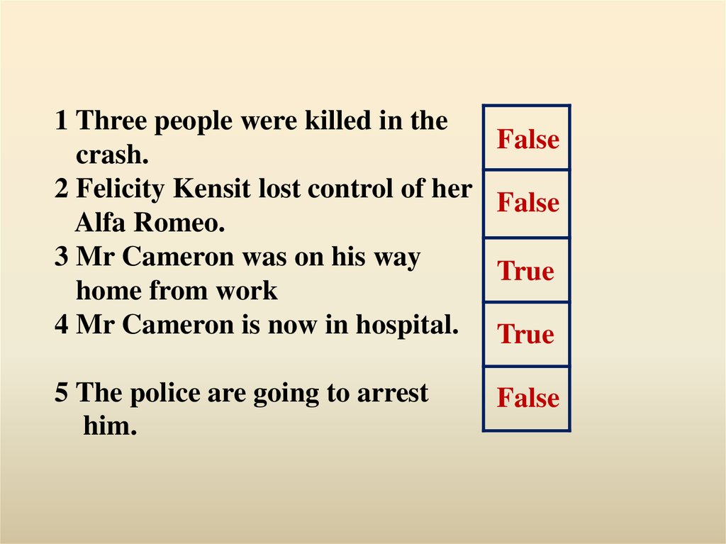 1 Three people were killed in the crash. 2 Felicity Kensit lost control of her Alfa Romeo. 3 Mr Cameron was on his way home