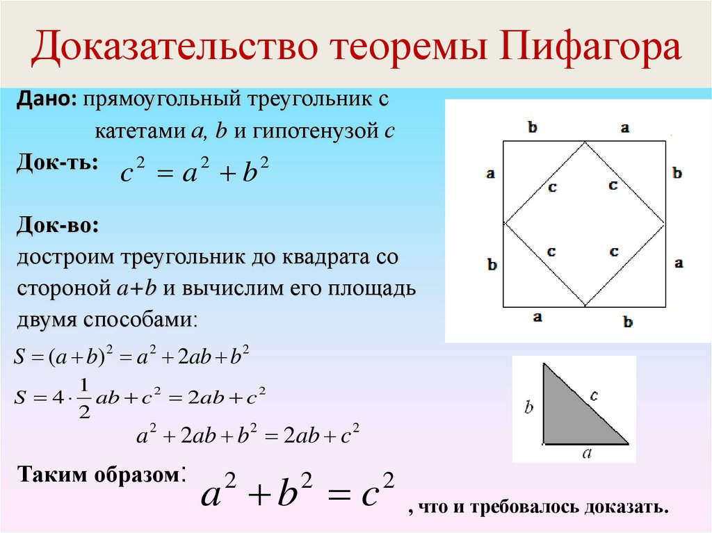 Доказательство теоремы Пифагора