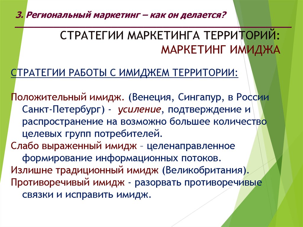 Маркетинг имиджа