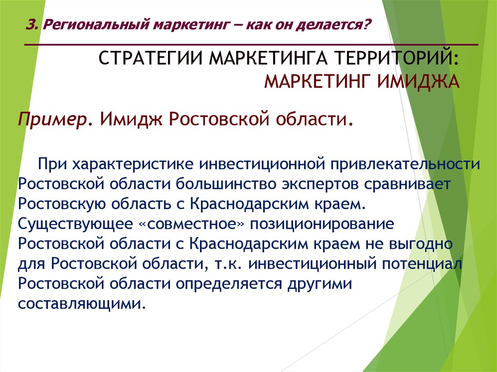 Маркетинг имиджа