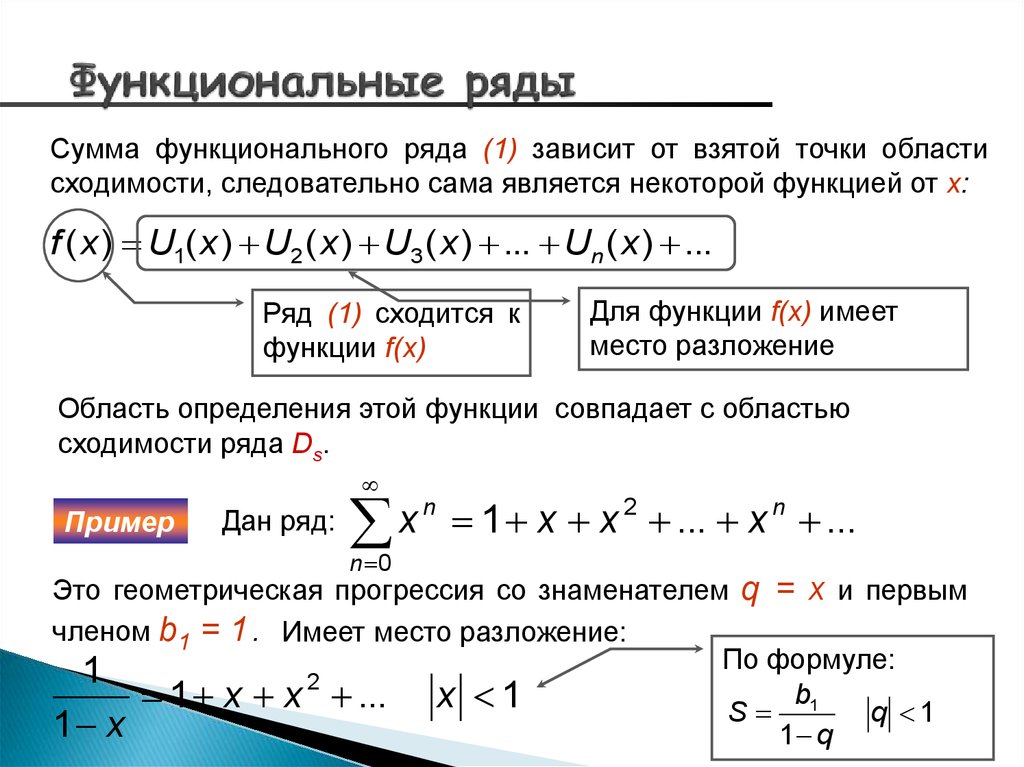 Понятие общий ряд. Область сходимости функционального ряда. Функциональные ряды область сходимости функционального ряда. Функциональные ряды. Степенные ряды. Кратко. Область сходимости функционального ряда решение.