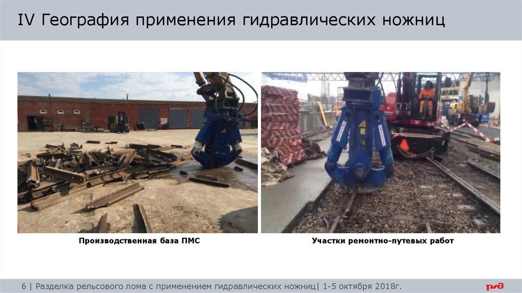 IV География применения гидравлических ножниц