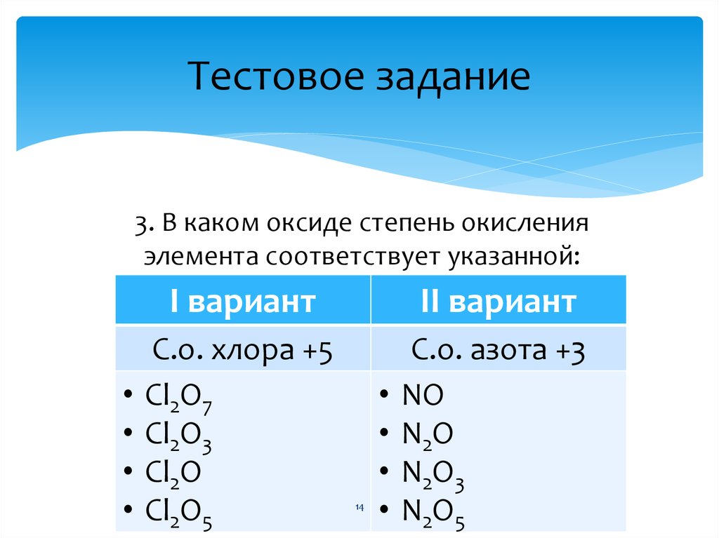 Степень окисления 3 хлор имеет в соединении. Степень окисления оксида. Степень окисления хлора. Степень окисления в оксидах +3. CL степень окисления.