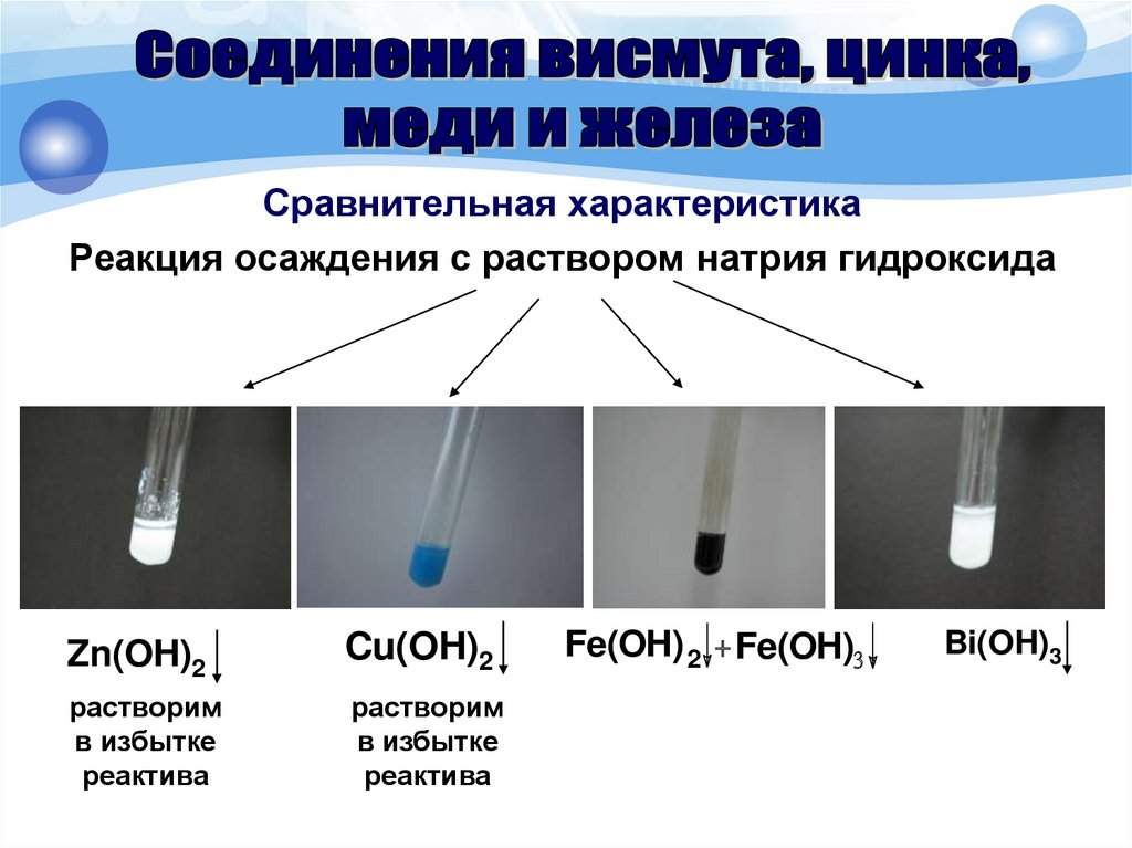 Цинк и водный раствор гидроксида натрия. Осаждение цинка. Гидроксид цинка и гидроксид натрия реакция. Цинк и гидроксид натрия реакция. Реакция осаждения.