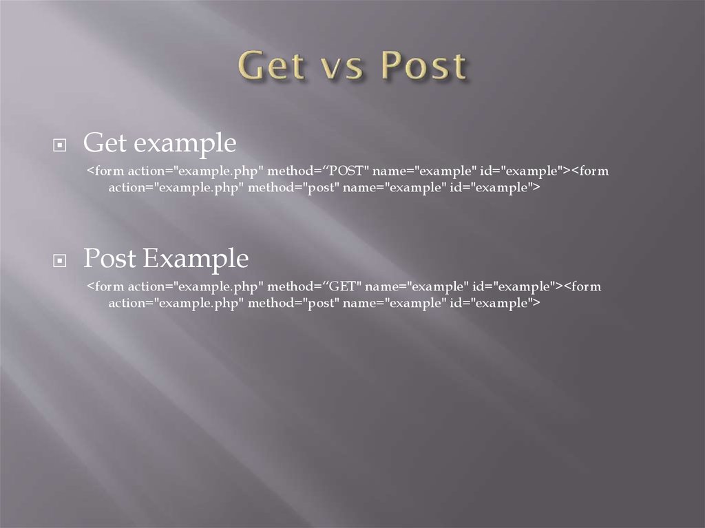Get vs Post