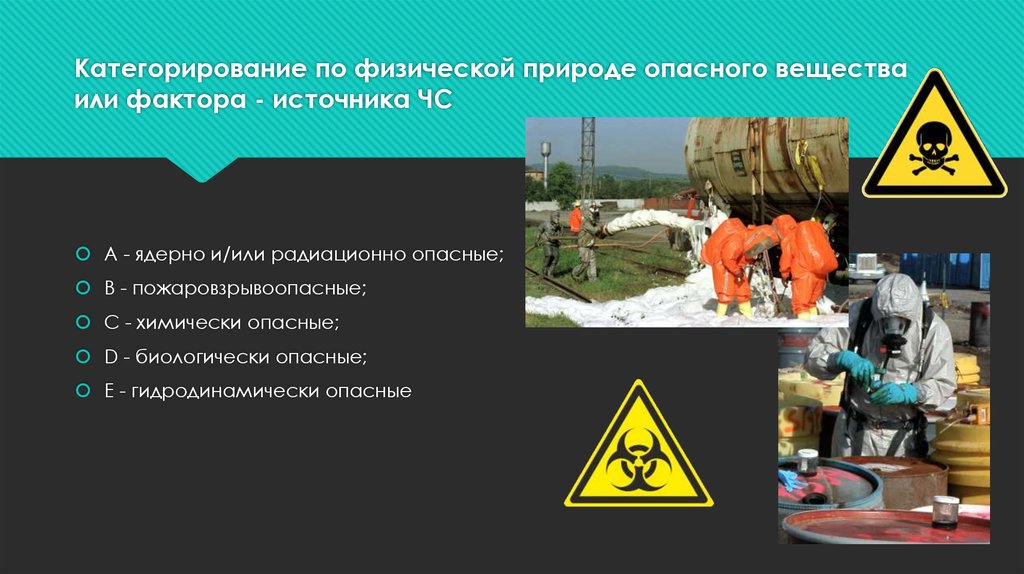 Информационная карта потенциально опасного химического и биологического вещества