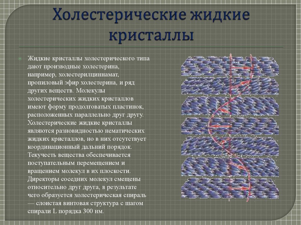 Жидкие кристаллы в промышленности проект