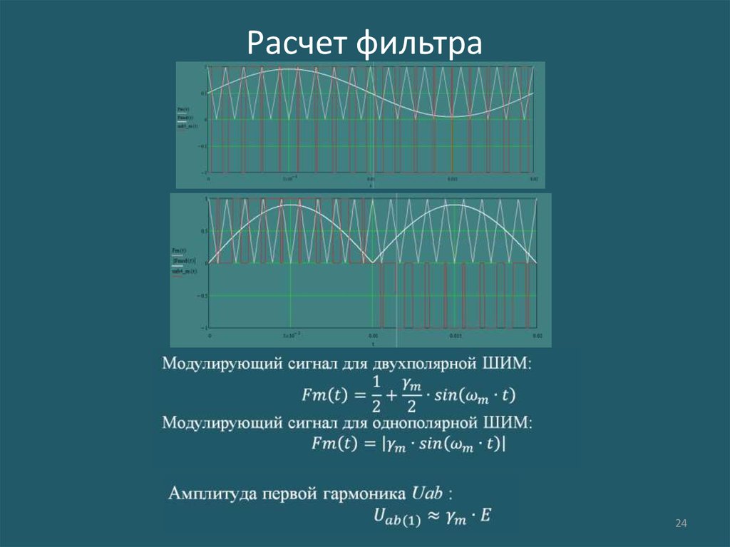 Расчет фильтрации. RC фильтр для ШИМ. Расчет фильтров. Фильтрация ШИМ сигнала. Синусоидальный фильтр.