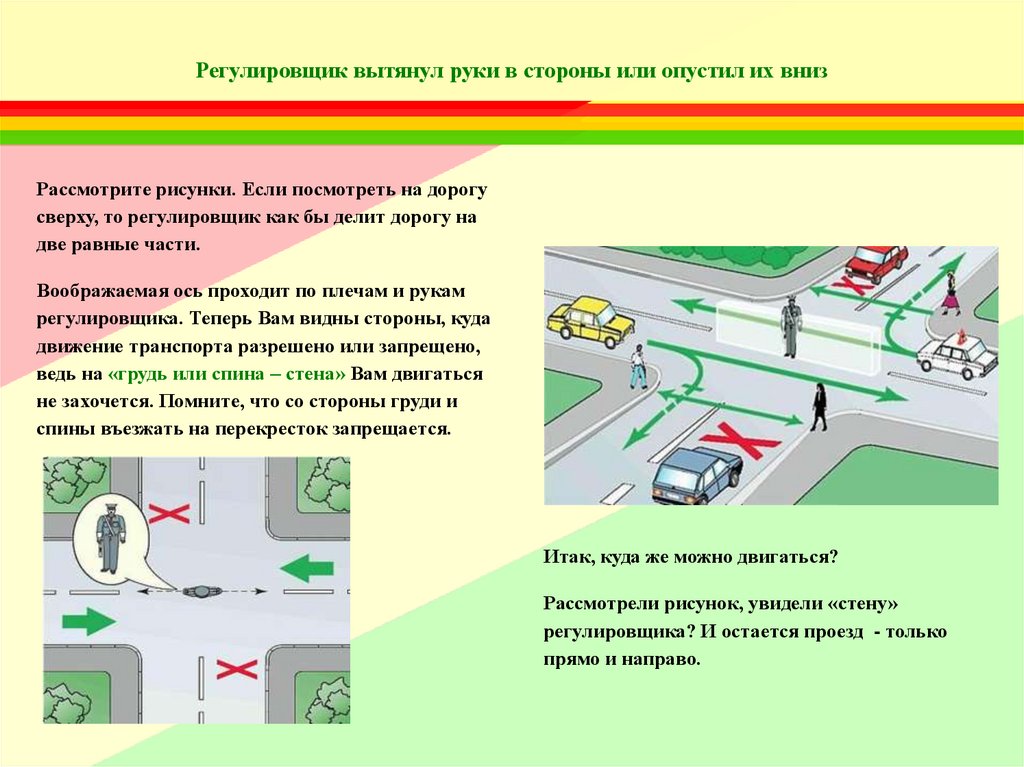 Проезд регулируемых и нерегулируемых перекрестков. Регулировка дорожного движения. Схема движения при регулировщике. Сигналы регулировщика схема. Регулировщик на перекрестке.