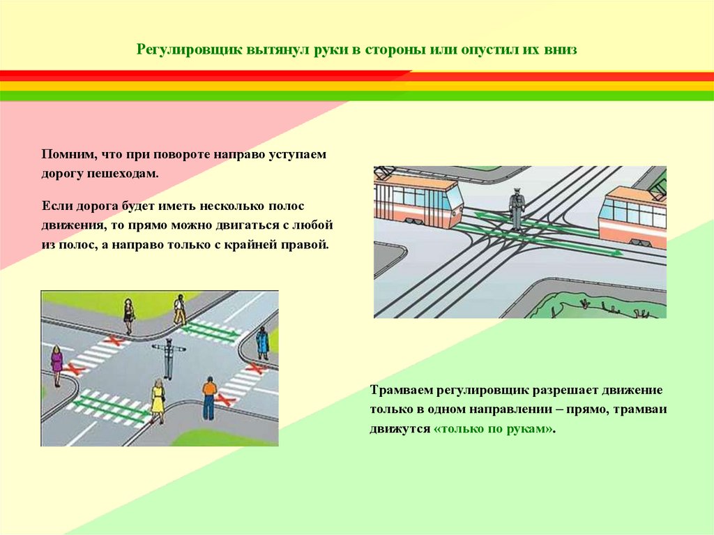 Правая рука вытянута. Регулировщик сбоку руки опущены. Регулировщик на перекрестке. Сигналы регулировщика руки опущены. Руки регулировщика вытянуты в стороны.