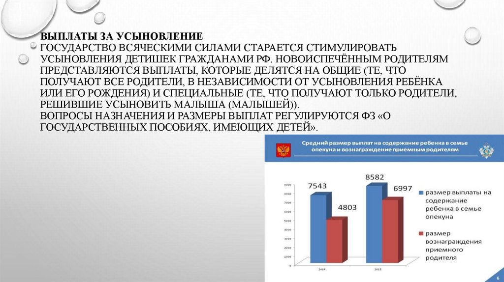 Вознаграждение причитающееся приемным родителям