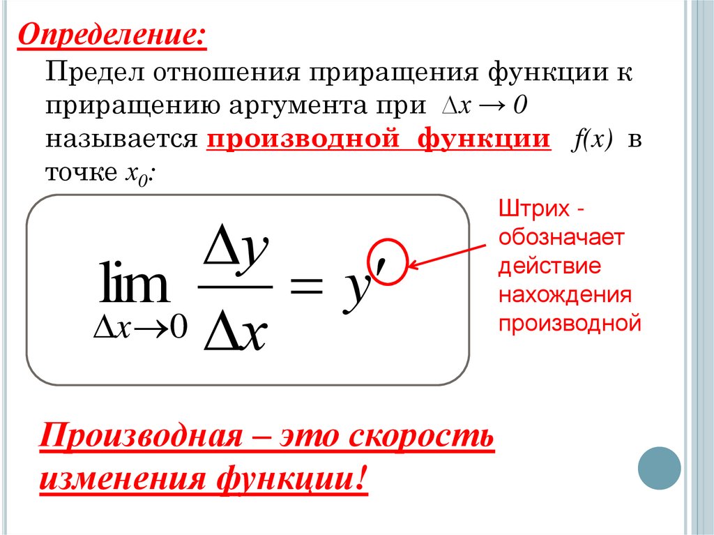 Производная функции презентация 11 класс