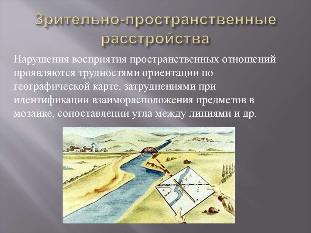 Зрительно пространственная ориентация. Нарушение пространственного восприятия. Зрительно-пространственные нарушения. Зрительно-пространство зрительно-пространственные. Нарушено пространственное восприятие.