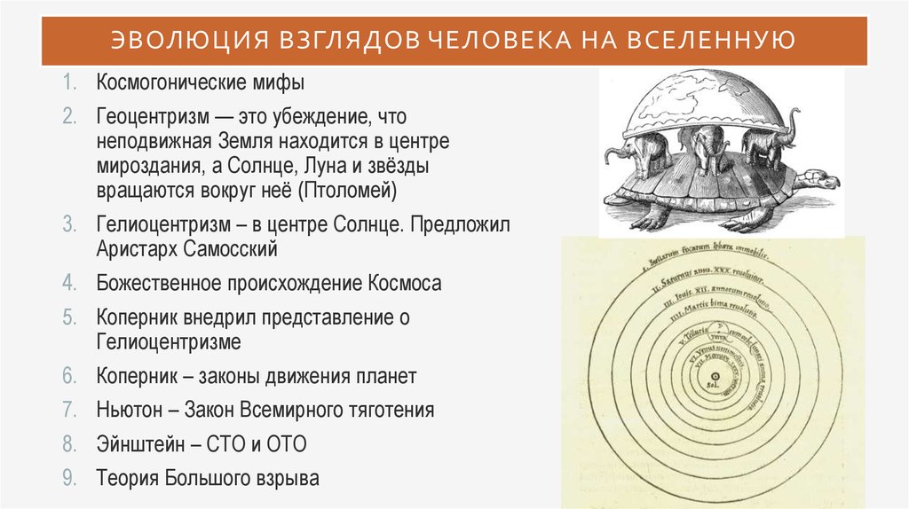 Презентация на тему развитие представлений о вселенной