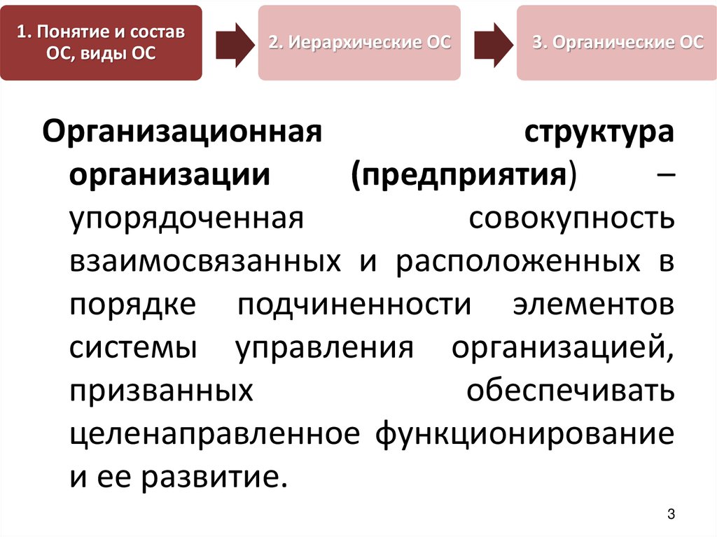 Понятие и сущность организационной структуры предприятия. Сущность организационной структуры. Сущность организационной структуры предприятия. Сущность организационной структуры управления.