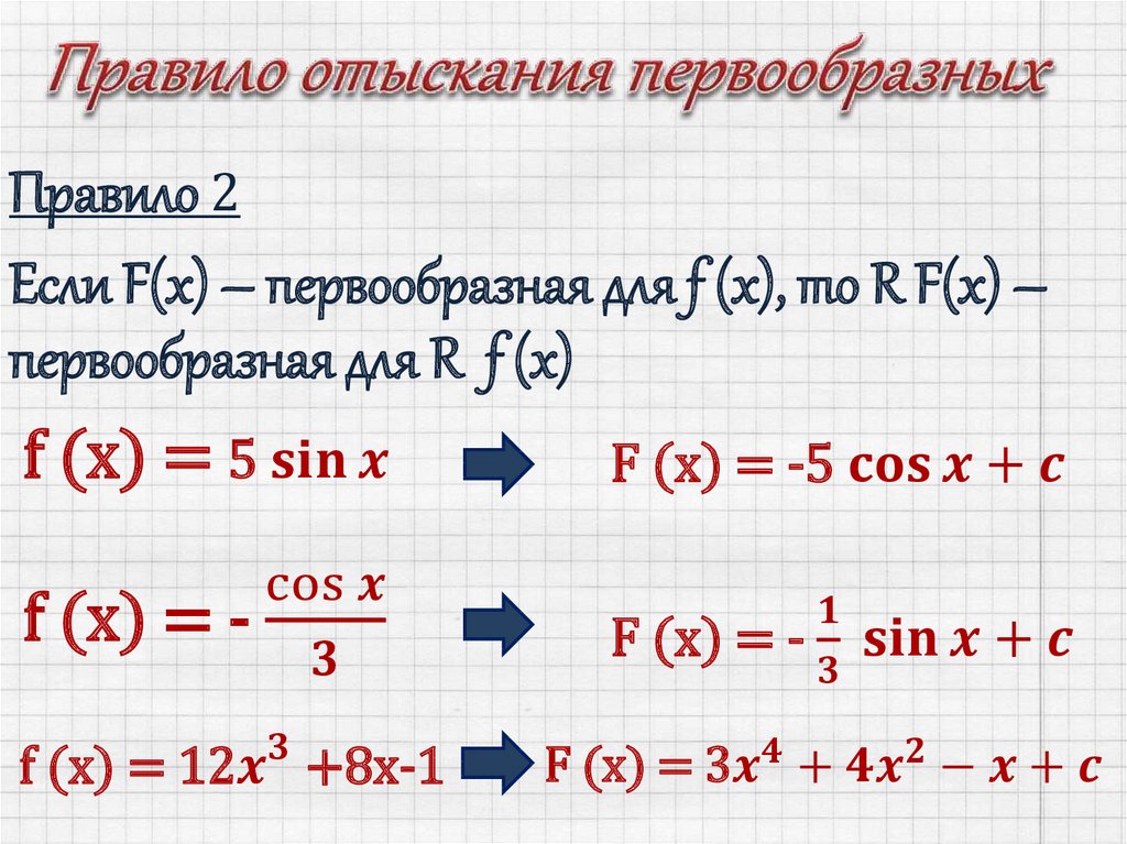 Для функции f x 3x 5. Найдите первообразную. Правила нахождения первообразной. Первообразная x+2/x. Первообразная функции x+3.