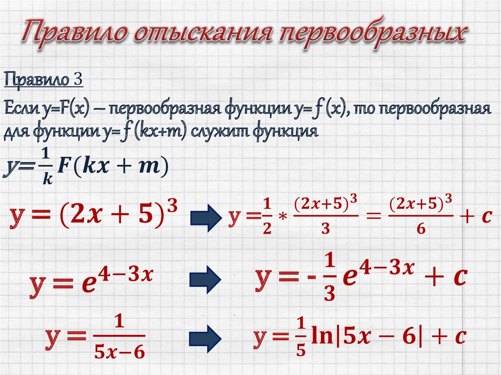 Первообразная решение примеров презентация