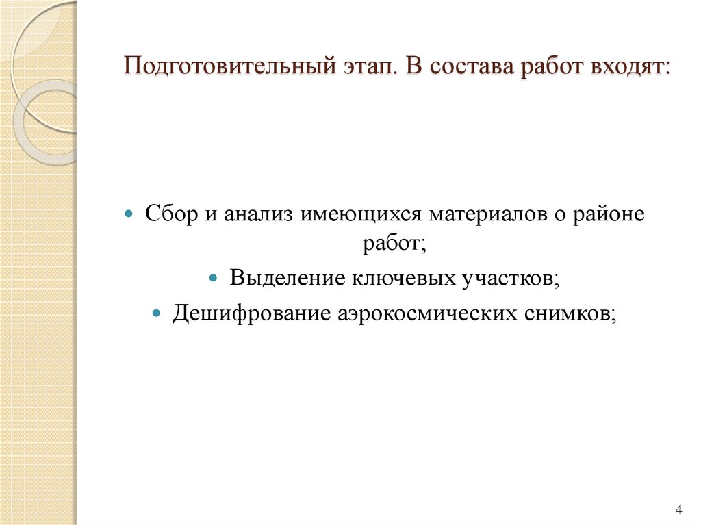 В состав работы входит в.