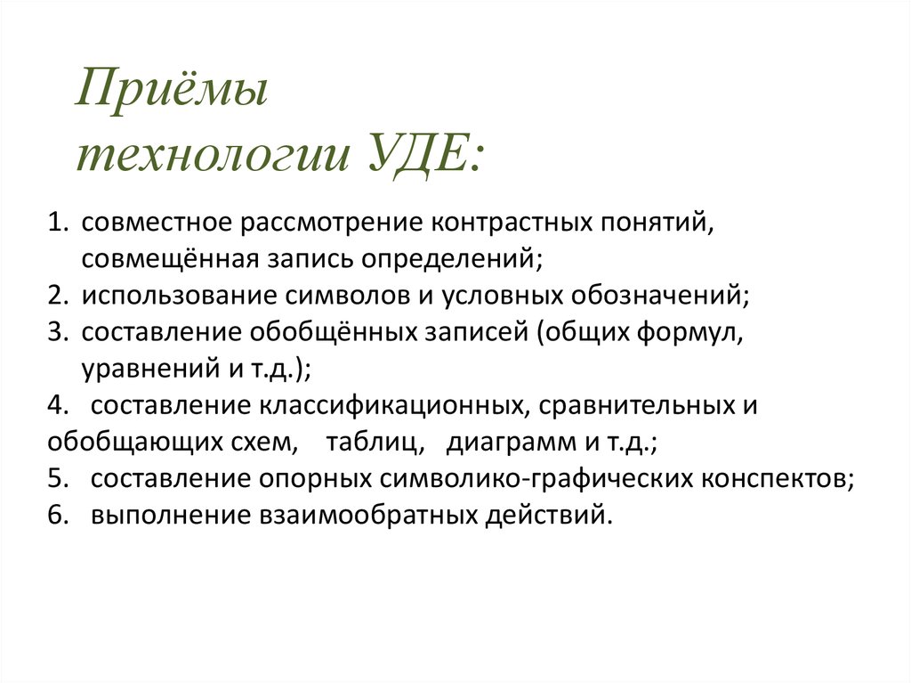 Запись определение. Приемы технологии Уде. Приемы технологии укрупнения дидактических единиц Уде. Приемы диагностики на уроке. Принципы технологии Уде.