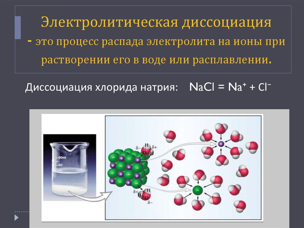 Электролитическая диссоциация - это процесс распада электролита на ионы при растворении его в воде или расплавлении.