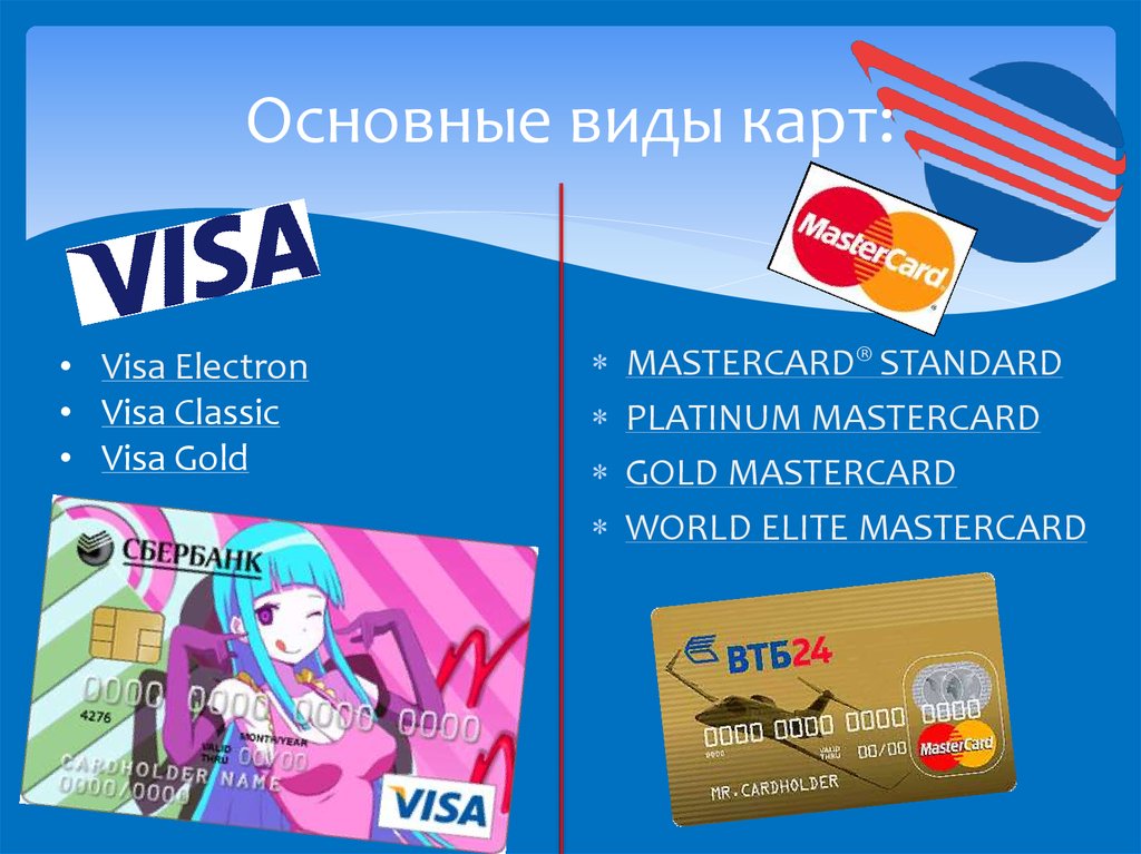 Типы карт visa. MASTERCARD для презентации. Виды карт виза. Презентация Мастеркард. Презентация на тему платежная система Мастеркард.