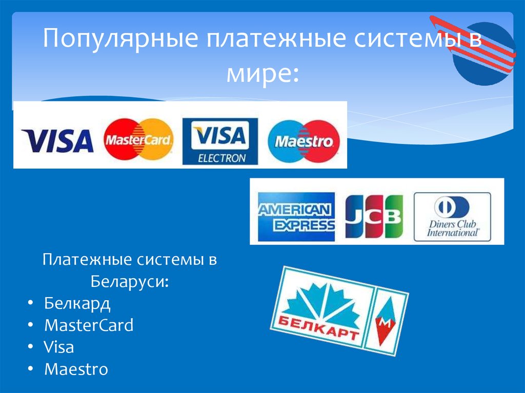 Международная система платежных карт. Платежные системы. Популярные платежные системы. Российские платежные системы. Платежные системы с картами.