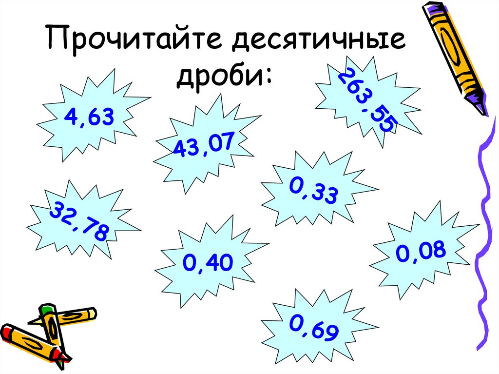 Десятичные дроби картинки