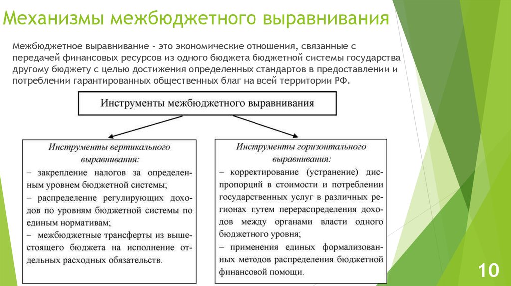 Бюджетное выравнивание. Механизмы бюджетного выравнивания. Методы бюджетного выравнивания. Горизонтальное бюджетное выравнивание. Механизм вертикального и горизонтального выравнивания бюджетов.