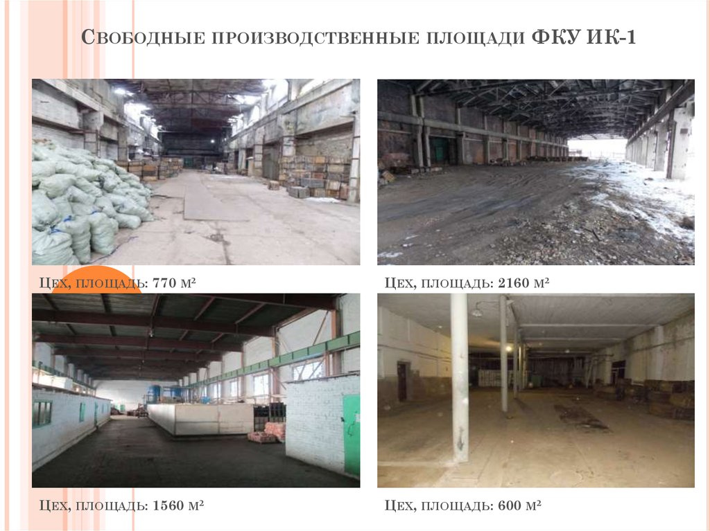 Свободные производственные площади ФКУ ИК-1