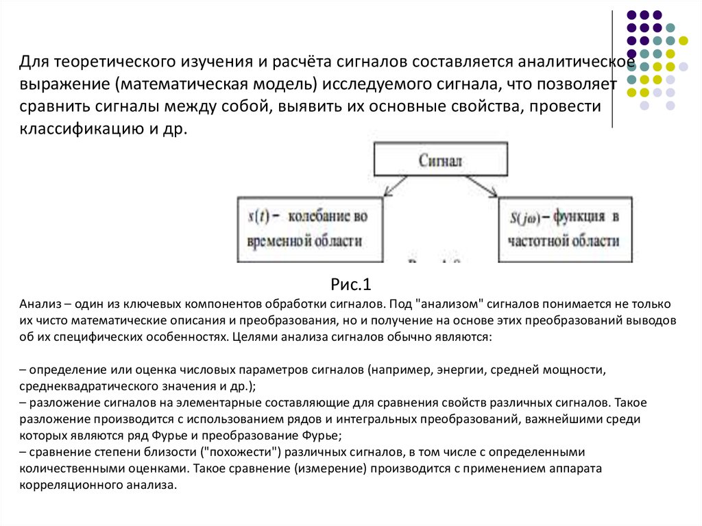 Сигнал вид деятельности