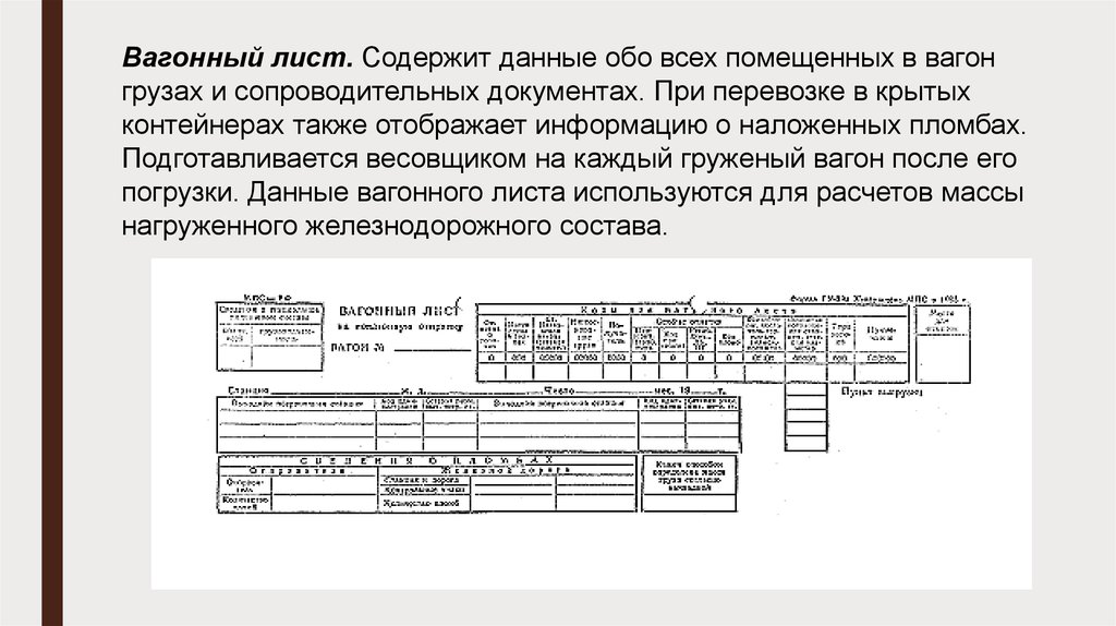 Вагонный лист жд образец