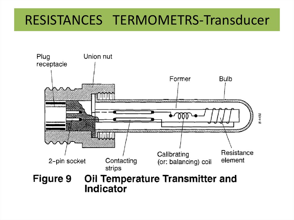 RESISTANCES TERMOMETRS-Transducer