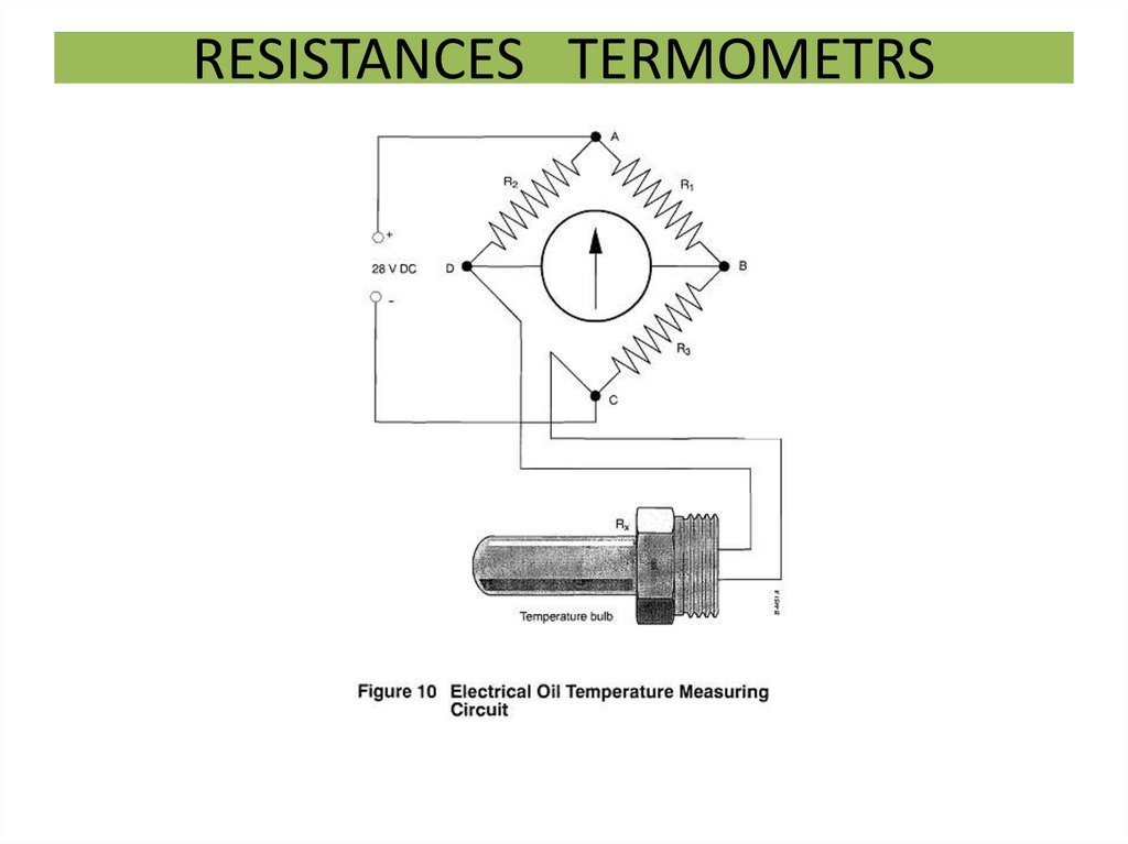 RESISTANCES TERMOMETRS